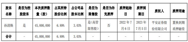QQ截图20220708090934副本.jpg