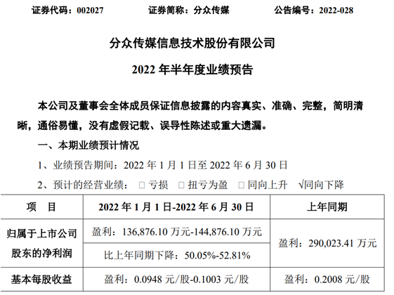 QQ截图20220714100358.png
