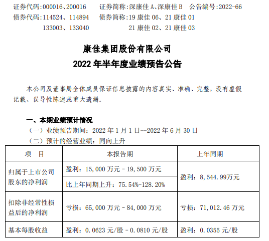 QQ截图20220715091456.png
