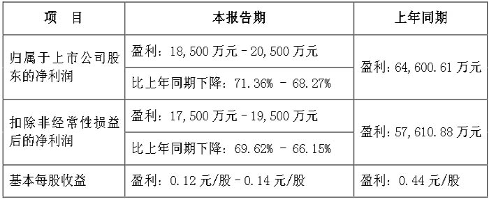 QQ截图20220715095421副本.jpg
