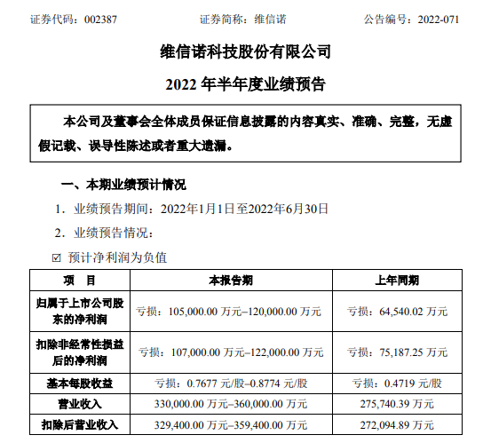 QQ截图20220715114923.png
