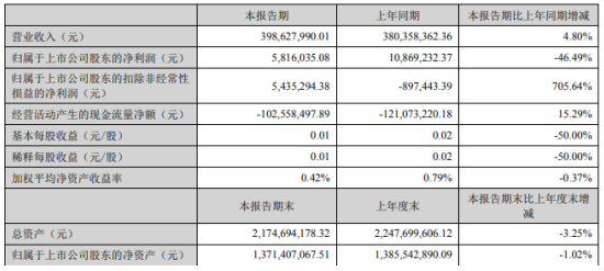 QQ截图20220809092508.png
