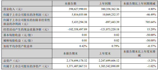 QQ截图20220812094437.png