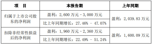 QQ截图20220812094530.png