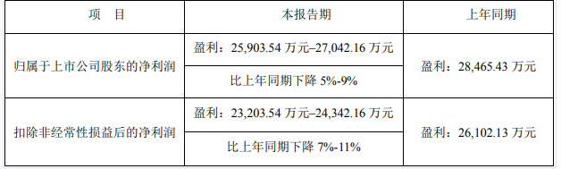 QQ截图20220812094701.png