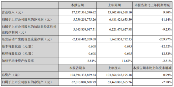 QQ截图20220815091631.png