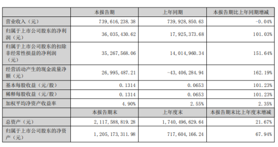 QQ截图20220817092155.png
