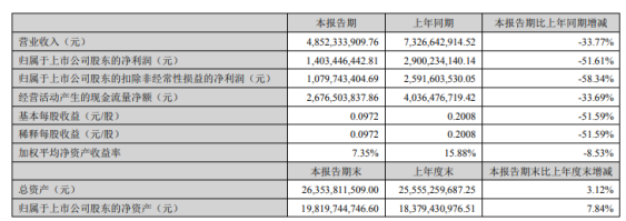 QQ截图20220817092551.png