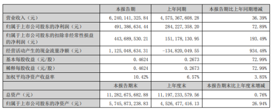 QQ截图20220822090516.png
