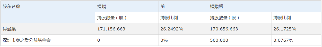 微信截图_20220822095102.png