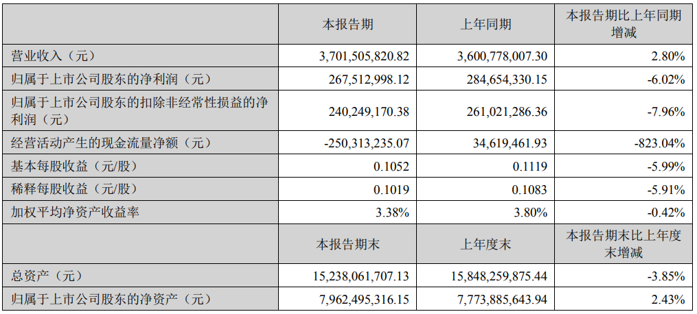 微信截图_20220822095901.png