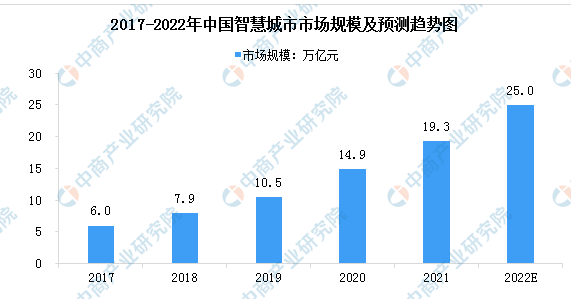 QQ截图20220825094014.png