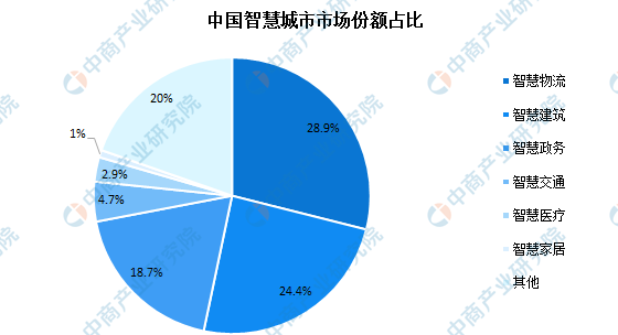 QQ截图20220825094029.png