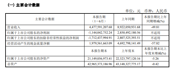 QQ截图20220826091947.png