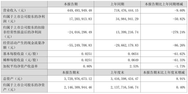 QQ截图20220826094122.png