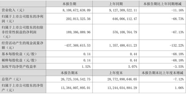 QQ截图20220826095804.png