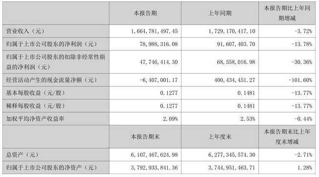 QQ截图20220829094107.png
