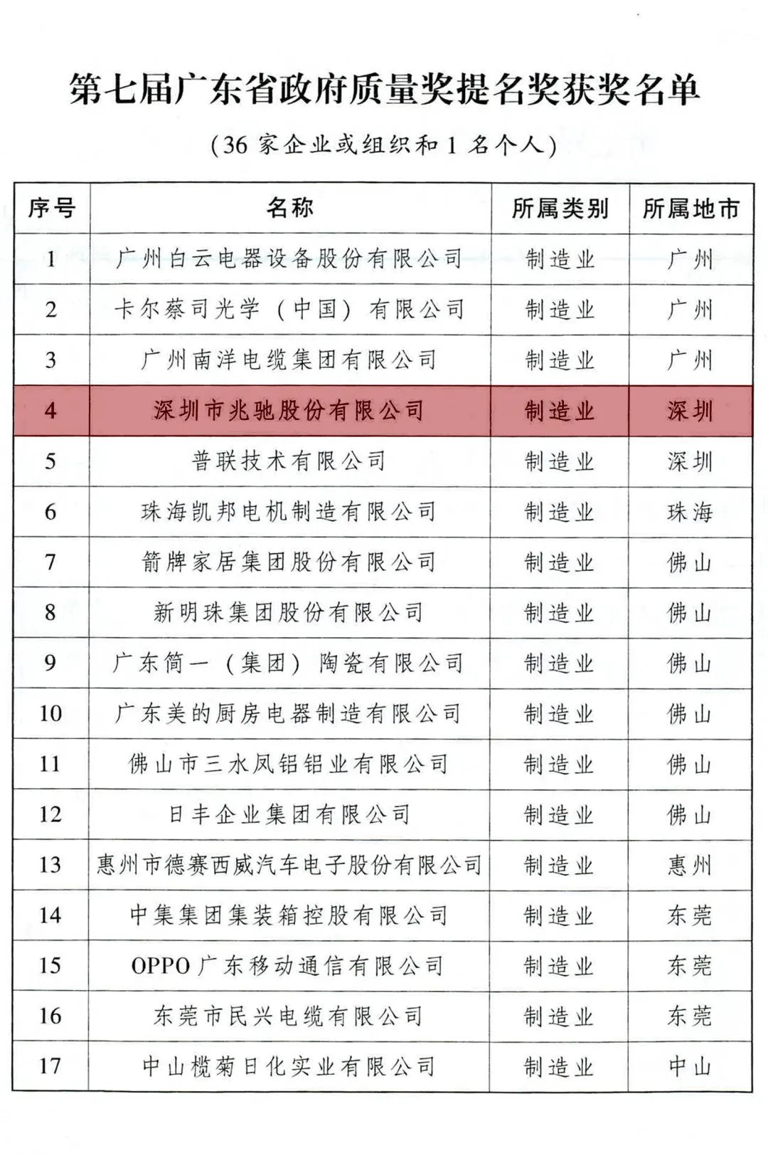 微信图片_20220907162221.jpg