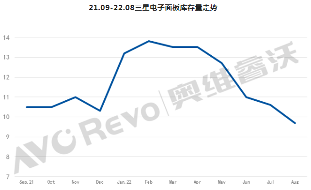 微信截图_20220908164342.png