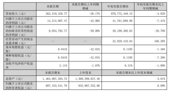 QQ截图20221025092619.jpg