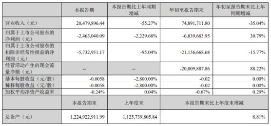 QQ截图20221027092316.jpg