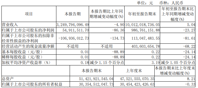 微信截图_20221028170739.png