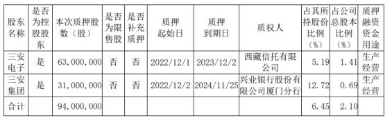 QQ截图20221206094115.jpg
