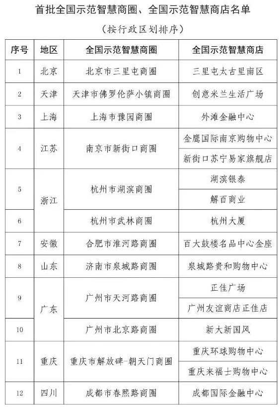 火狐截图_2023-01-10T01-22-53.001Z.png
