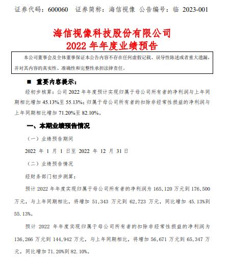 QQ截图20230112092330.jpg