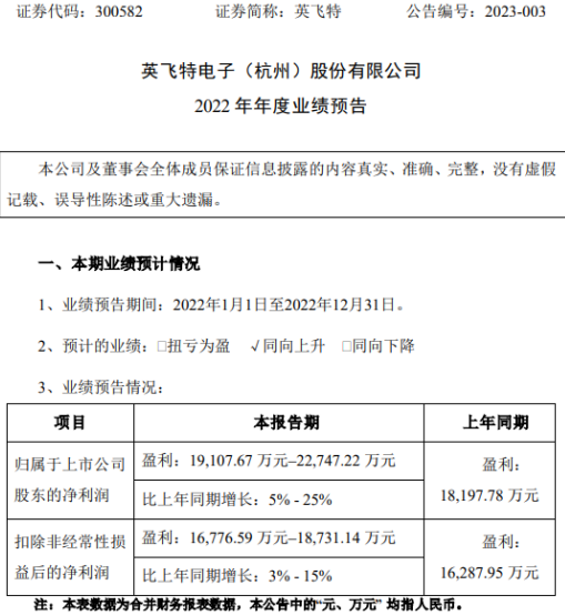 火狐截图_2023-01-17T01-36-12.557Z.png