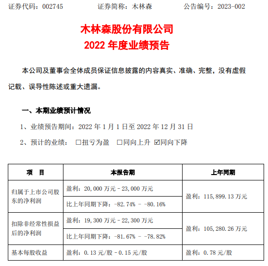 火狐截图_2023-01-19T01-22-46.521Z.png
