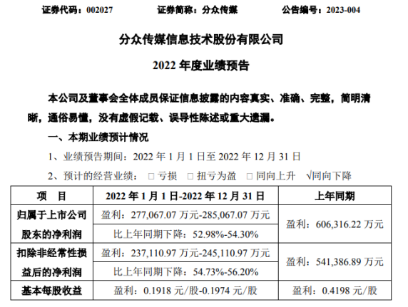 火狐截图_2023-01-28T01-23-32.719Z.png