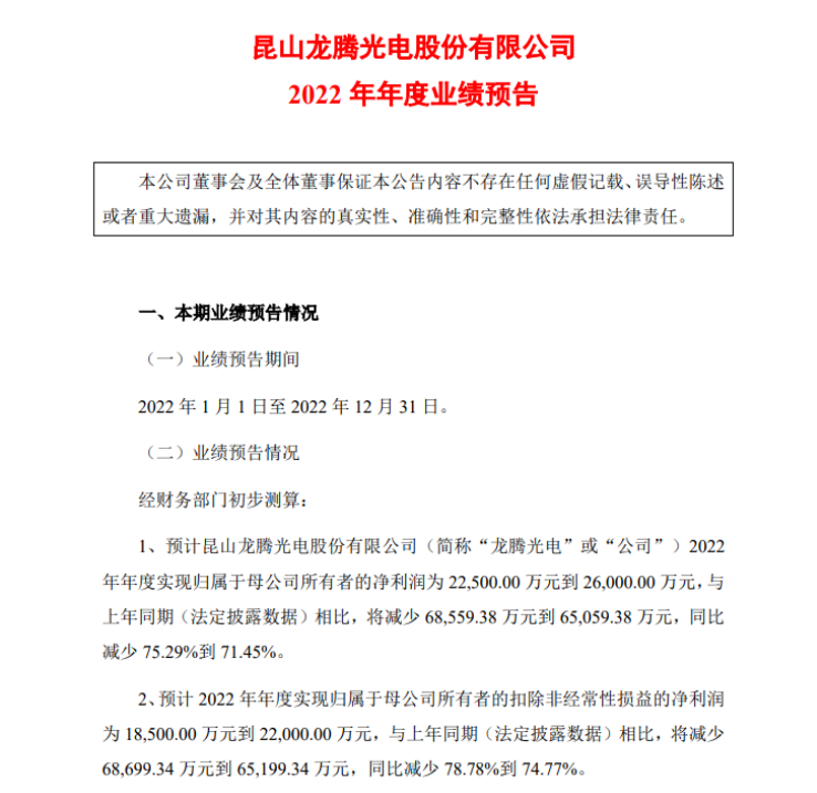 Screenshot 2023-01-31 at 09-22-13 京东方、TCL科技、维信诺、天马、和辉、龙腾2022年业绩预告汇总.png