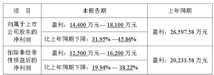 QQ截图20230131100758.jpg