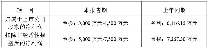 QQ截图20230131101634.jpg