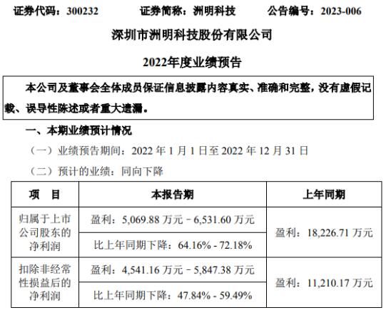 QQ截图20230201091535.jpg
