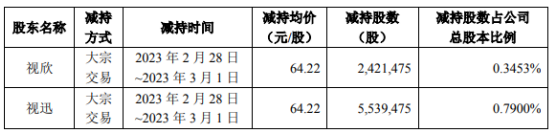 火狐截图_2023-03-03T01-02-13.905Z.png