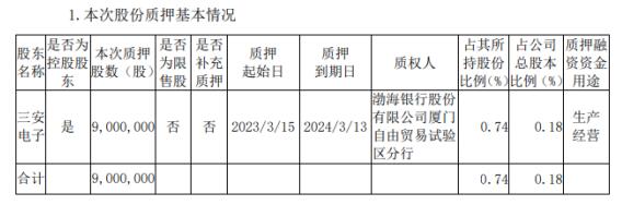 QQ截图20230317092022.jpg