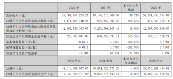 火狐截图_2023-03-28T01-18-21.560Z.png