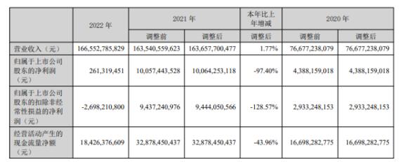 QQ截图20230331102051.jpg