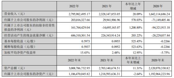 QQ截图20230331103959.jpg