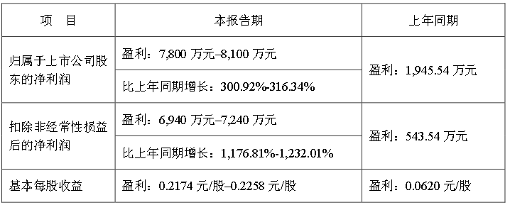 微信截图_20230406121942.png