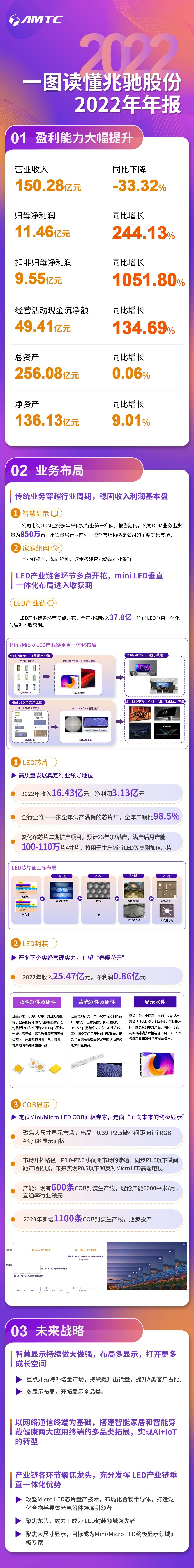 微信图片_20230411095604.jpg 微信图片_20230411095604.jpg