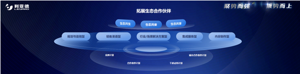 Screenshot 2023-04-11 at 10-15-34 聚势而强 乘势而上 利亚德集团业绩说明会暨战略发布会成功举办.png