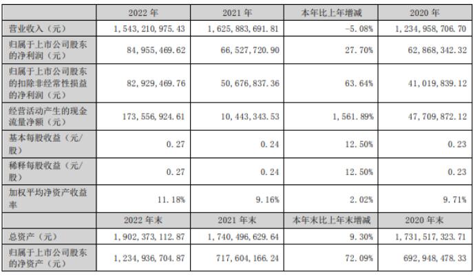 QQ截图20230412091209.jpg
