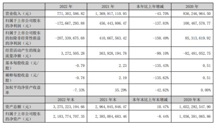 QQ截图20230413091153.jpg