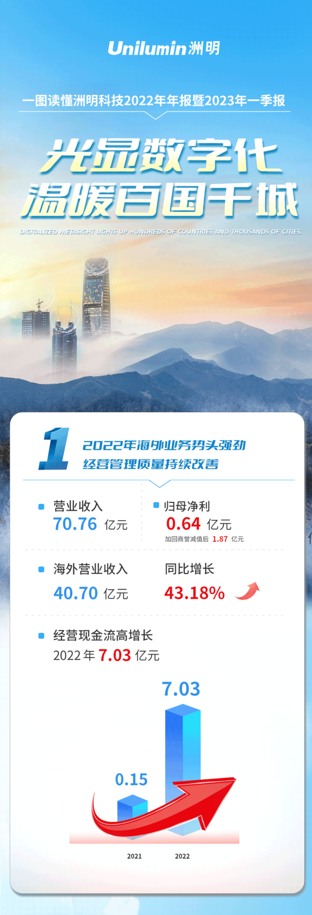 微信图片_20230417093135.png 微信图片_20230417093135.png