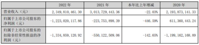 QQ截图20230419091802.jpg QQ截图20230419091802.jpg