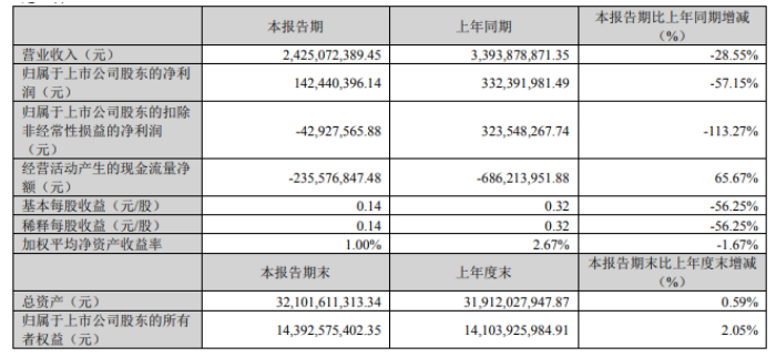 火狐截图_2023-04-24T01-05-54.832Z.png