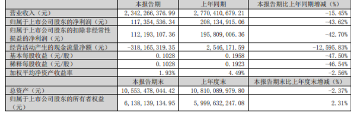 火狐截图_2023-04-24T01-09-49.899Z.png